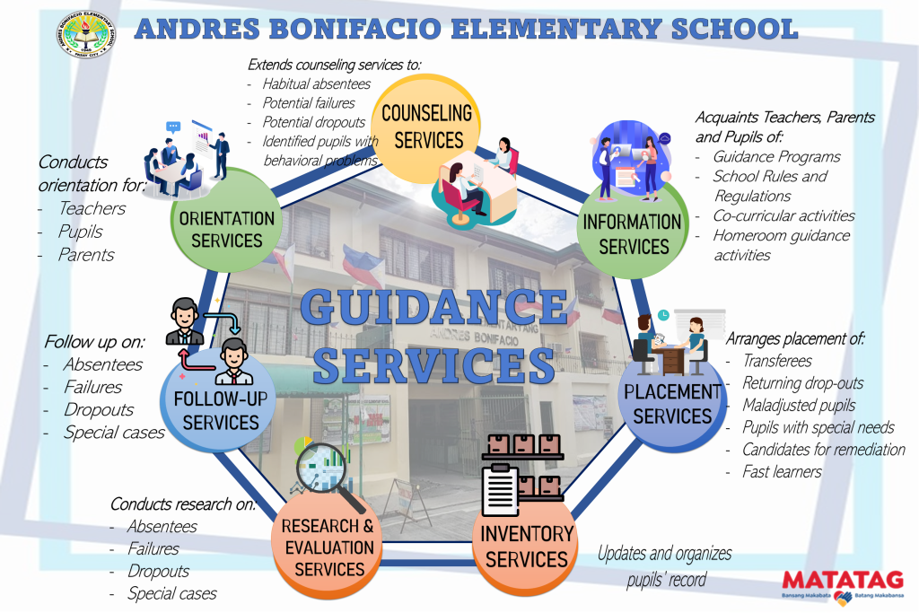 guidance services